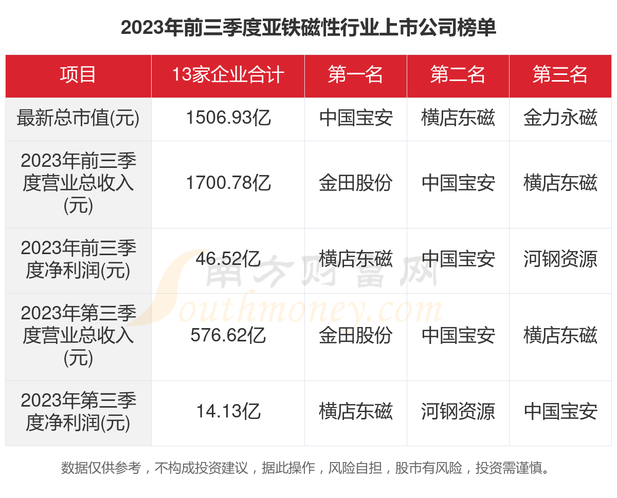 新澳门资料大全正版资料2024年免费下载,家野中特,功能性操作方案制定_AR版6.129