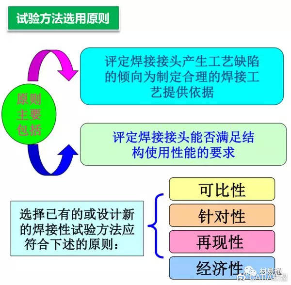 新澳正版资料与内部资料,功能性操作方案制定_静态版7.724