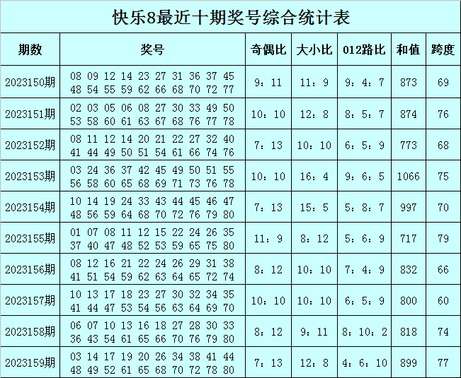 澳门今晚必中一肖一码,最新答案解释落实_AR版1.495