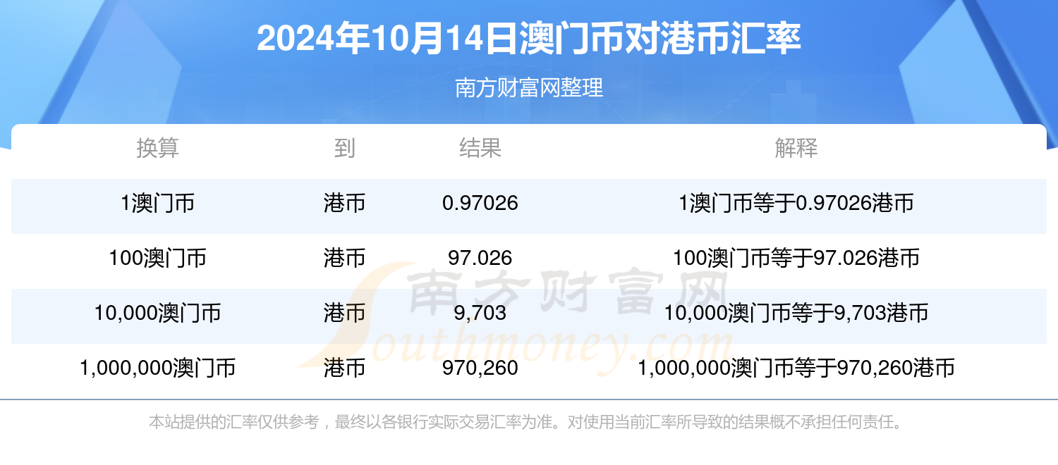 旅游资源 第20页