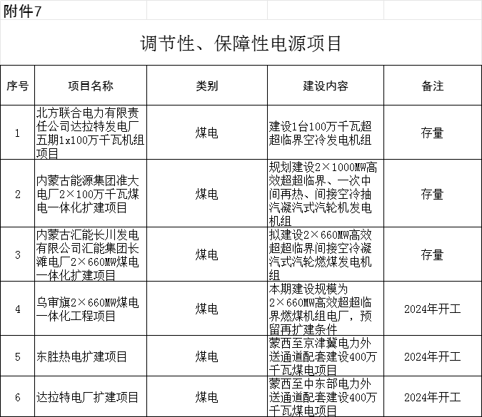 2024新澳门今天晚上开什么生肖,全局性策略实施协调_精简版2.628