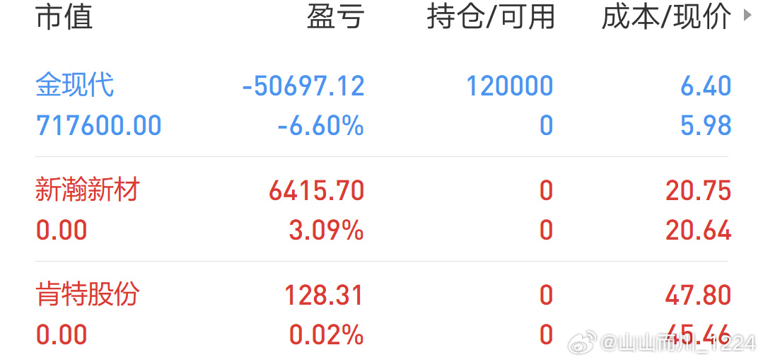 2024新奥今晚开什么下载,调整方案执行细节_影像版5.298