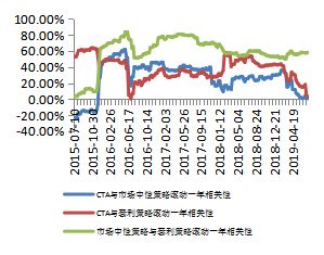 新奥最精准资料大全,符合性策略落实研究_钻石版8.064