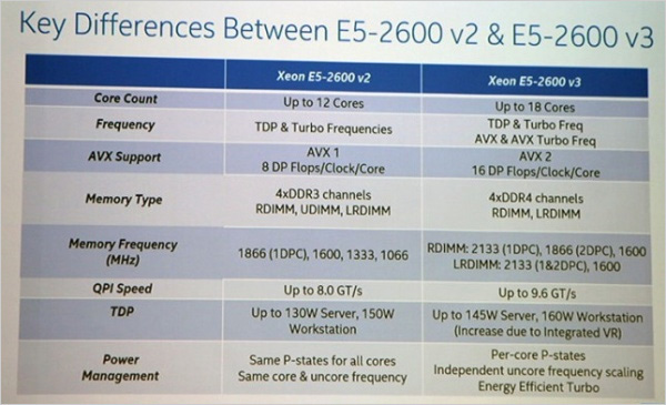 E3最新型号技术革新展望，未来科技趋势引领行业前沿