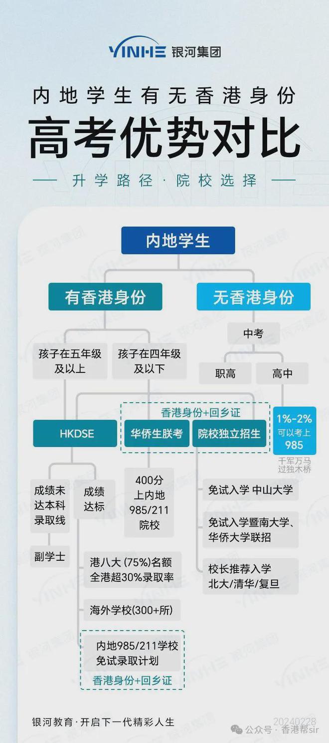 香港新澳精准资料免费提供，绝对经典解释落实_V73.67.32