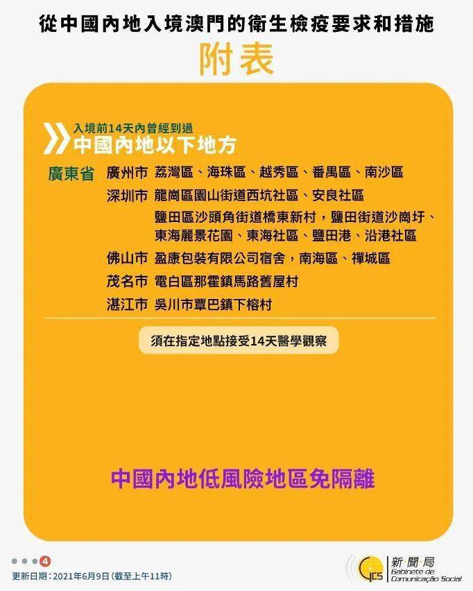 新奥新澳门六开奖结果资料查询,广泛的关注解释落实热议_黄金版9.108