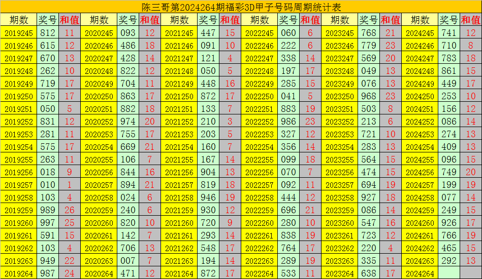 2024年10月 第182页