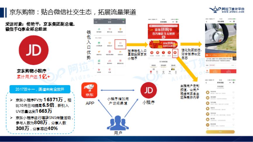 新澳门管家婆一句话,先进技术执行分析_社交版5.259