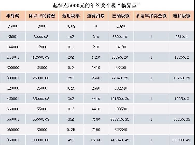 新澳门今晚精准一码，最新正品解答落实_The55.92.65