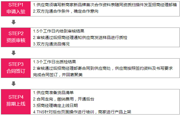 新澳精准资料,具体操作步骤指导_户外版5.386