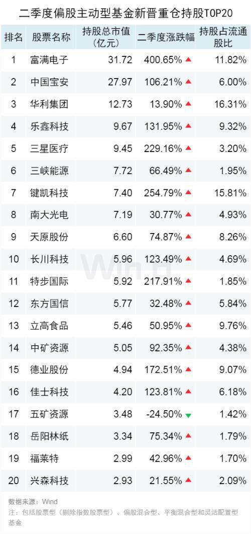 2024年新奥门天天开彩免费资料,科技成语分析落实_尊贵版1.227