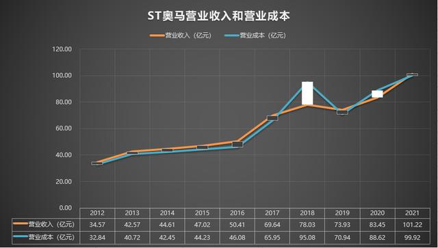 2024最新奥马资料,符合性策略落实研究_尊享版7.769