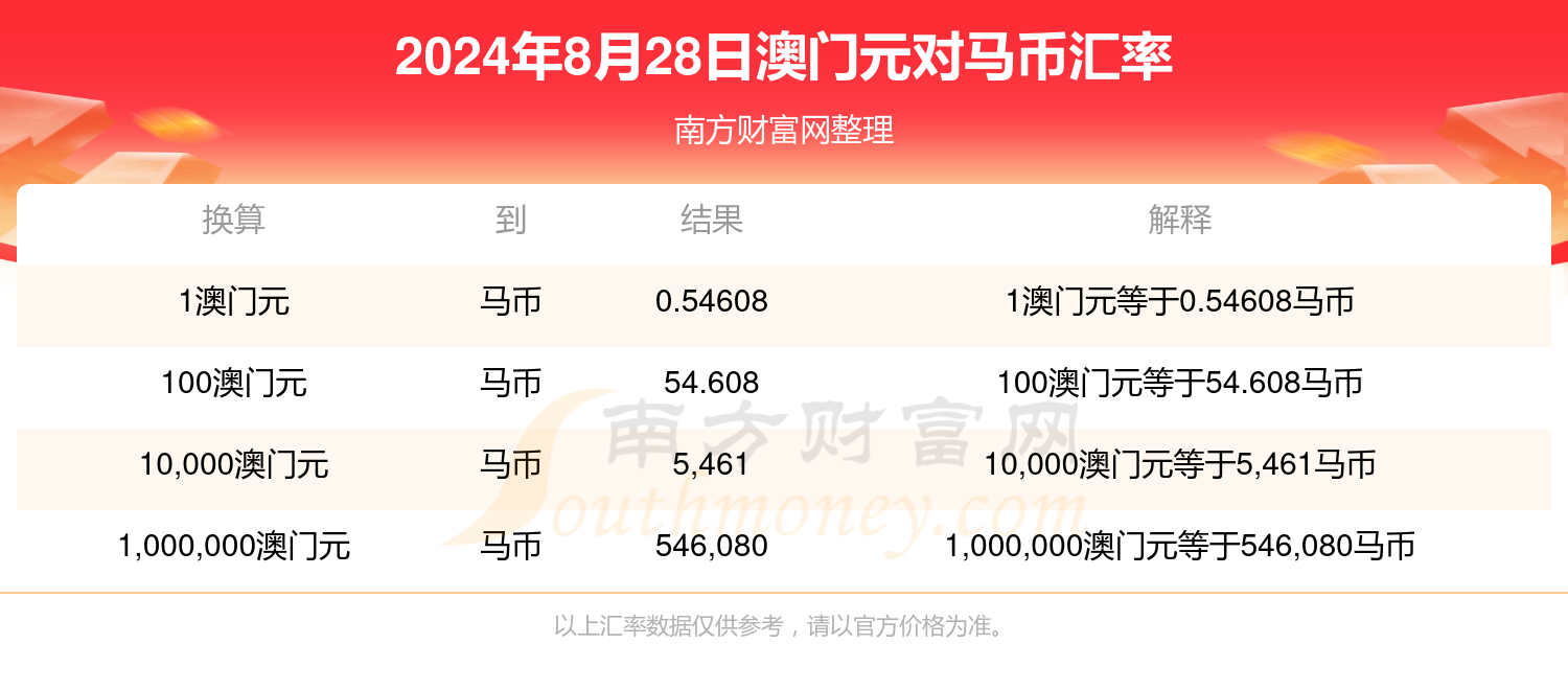 2024年10月22日 第44页