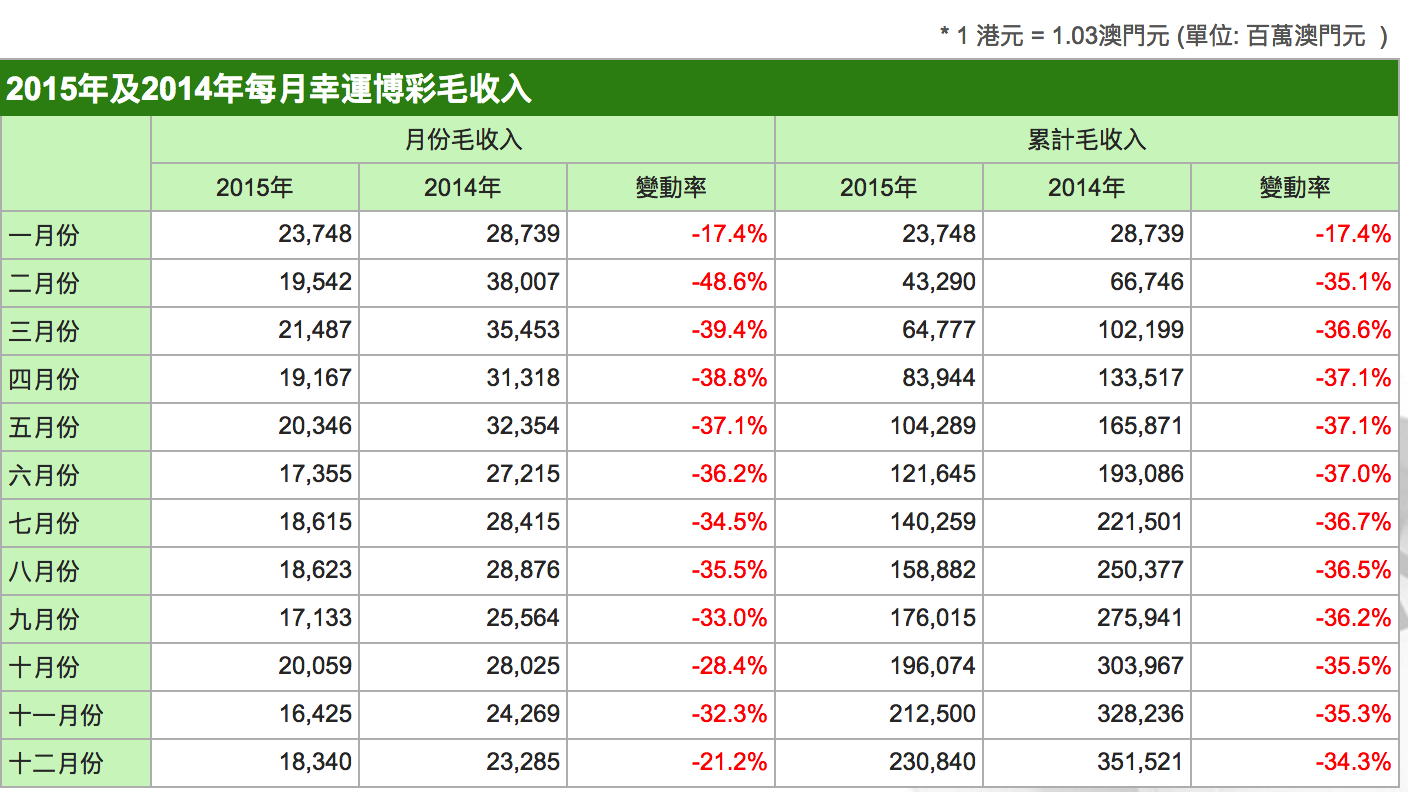 澳门王中王100%的资料2024年，数据资料解释落实_WP96.38.90