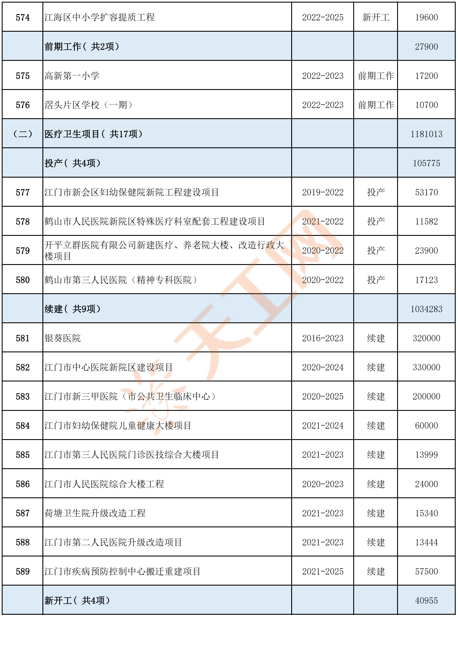 旅游资源 第14页