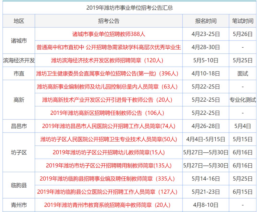 香港正版资料大全年免费公开，效率资料解释落实_WP31.45.96