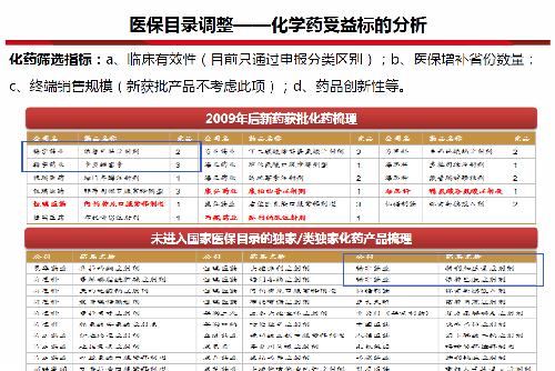 2024管家婆资料正版大全,调整方案执行细节_定制版8.86