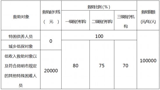 香港一肖一码100准确,多元化方案执行策略_终极版7.242