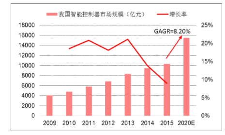 新澳2024大全正版免费,连贯性执行方法评估_超值版8.536