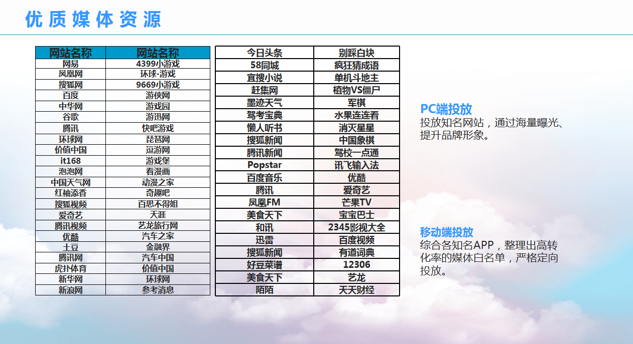 新澳资料免费最新,仿真技术方案实现_工具版3.921