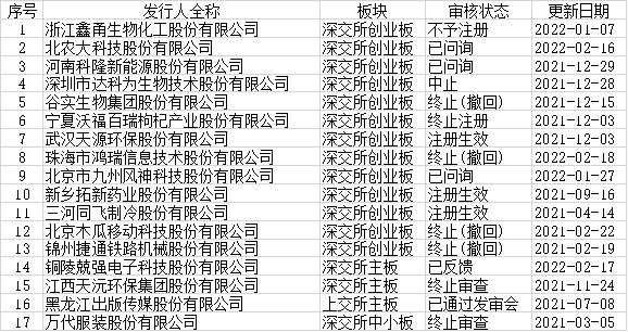 123696六下资料2021年123696金牛网,综合性计划落实评估_HD2.96