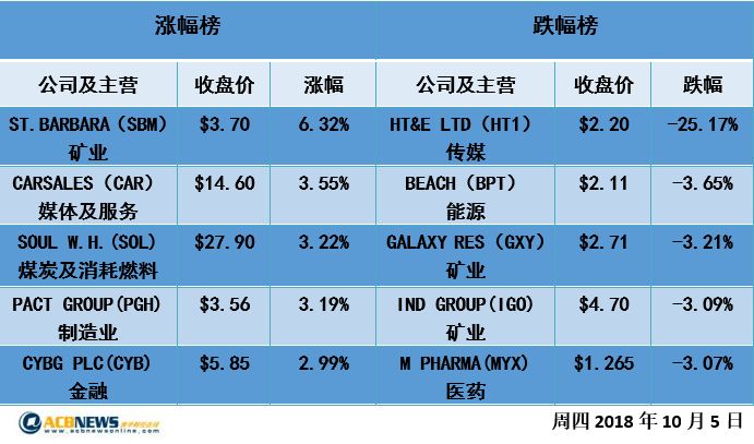 新澳最新最快资料新澳50期,经济性执行方案剖析_升级版4.761