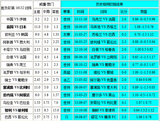 新澳门彩4949最新开奖记录,最佳精选解释落实_精简版7.155