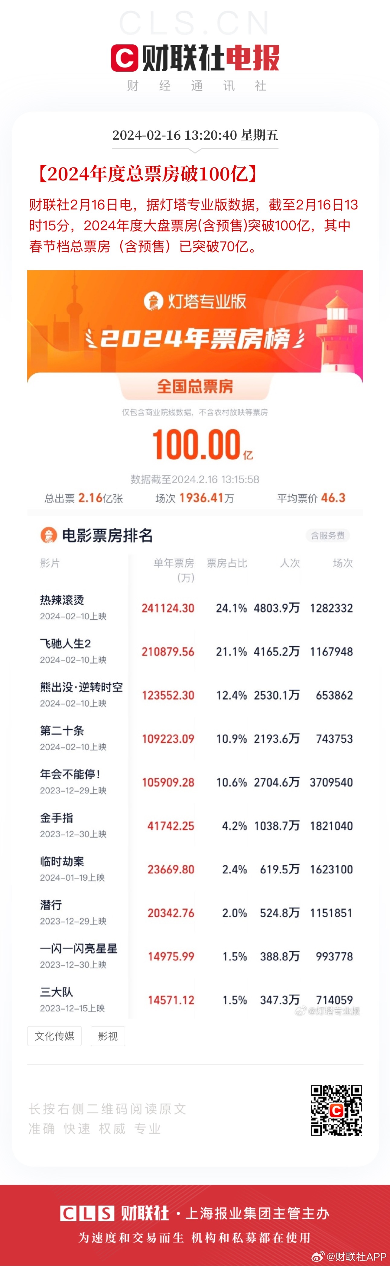 澳门王中王100%的资料2024，最佳精选解释落实_iShop60.75.91