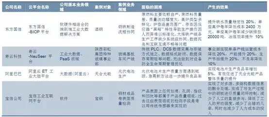 最准一肖一.100%准,收益成语分析落实_影像版7.168