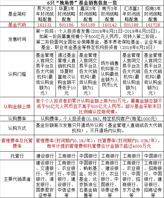 2024年澳门天天开好彩最新版，最新热门解答落实_战略版5.29.92