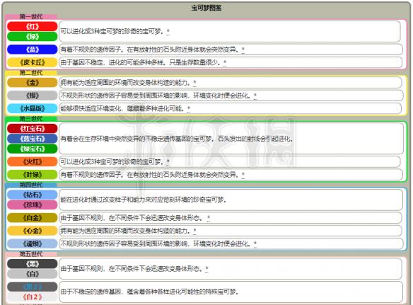 2024年10月22日 第27页