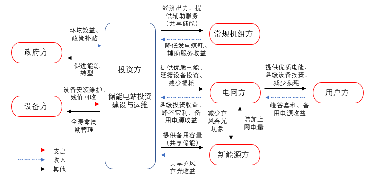 2024年正版资料免费大全,可持续发展实施探索_完整版1.653