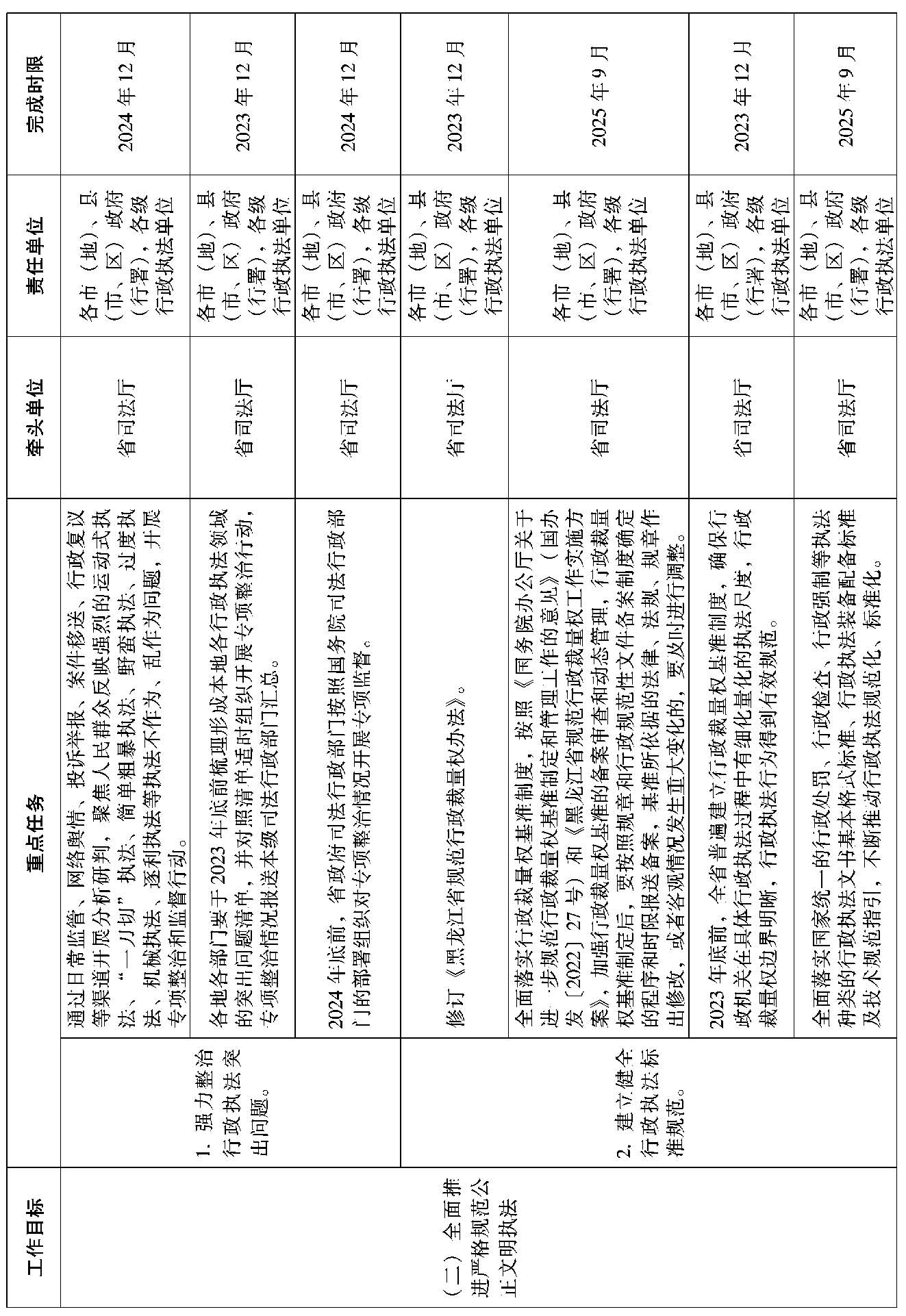 2024新澳天天资料免费大全,综合性计划落实评估_黄金版4.854