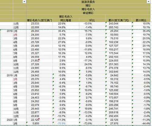 2024澳门天天开好彩大全开奖记录,国产化作答解释落实_运动版6.879