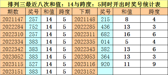 7777788888王中王开奖十记录网，效率资料解释落实_GM版48.57.47