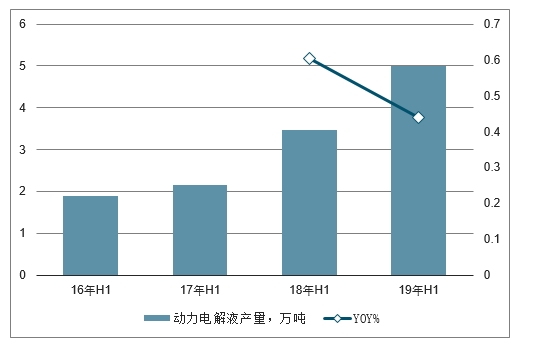 正版资料免费资料大全,市场趋势方案实施_豪华版1.896