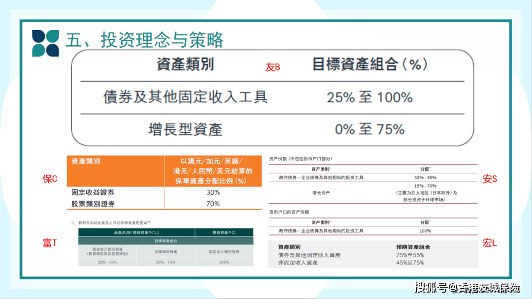 2024香港全年免费资料公开,标准化实施程序解析_储蓄版9.07