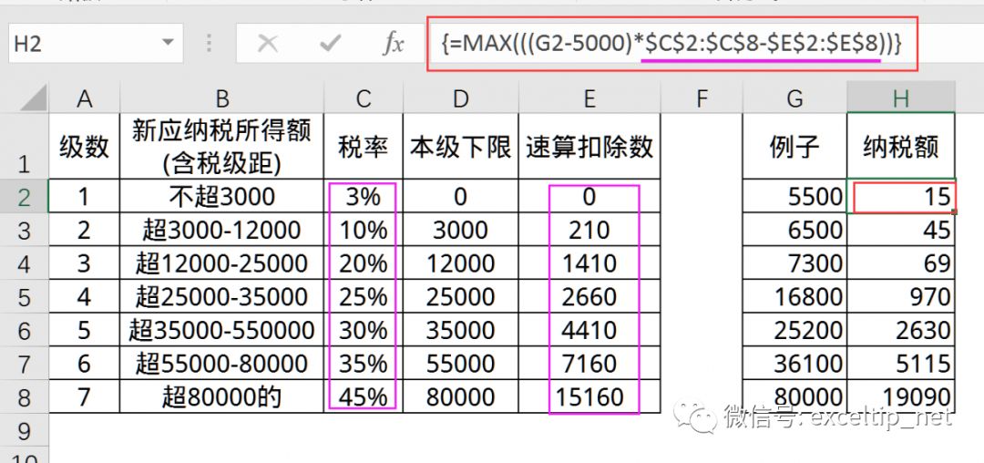 今晚9点30开什么生肖,收益成语分析落实_钱包版7.159