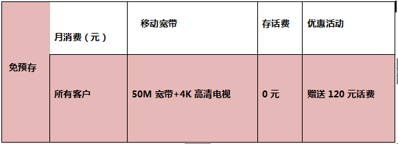 2017年最新免流消息全面汇总