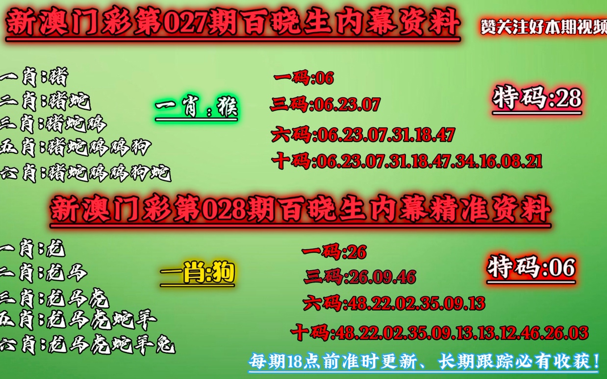 新澳门精准四肖期期中特公开，决策资料解释落实_3D97.12.65