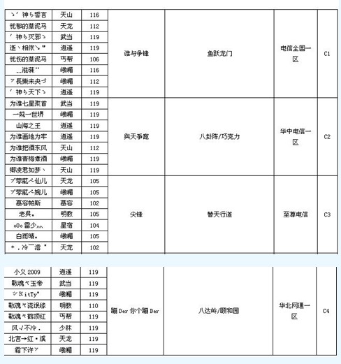 一白小姐一一肖必中特,综合性计划落实评估_精简版4.524