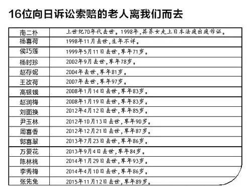 ww香港777766开奖记录，效率资料解释落实_V93.81.89