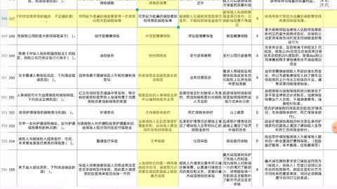 2024全年资料免费大全，效率资料解释落实_BT48.56.73