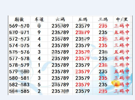 新区介绍 第6页