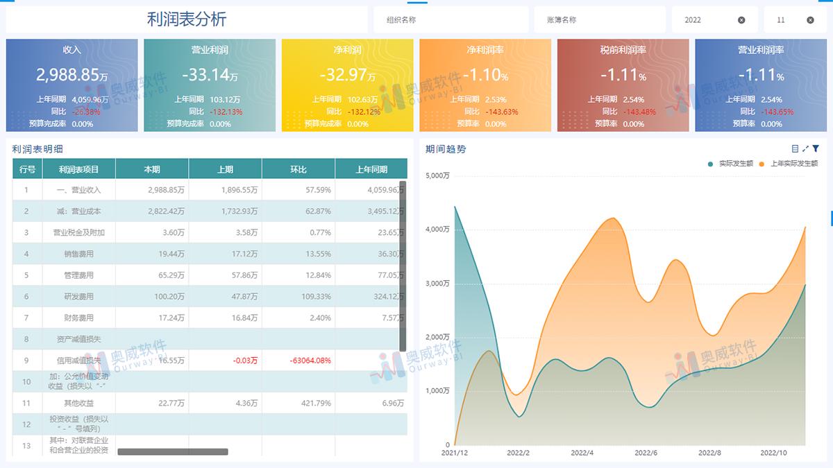 梦的彼岸