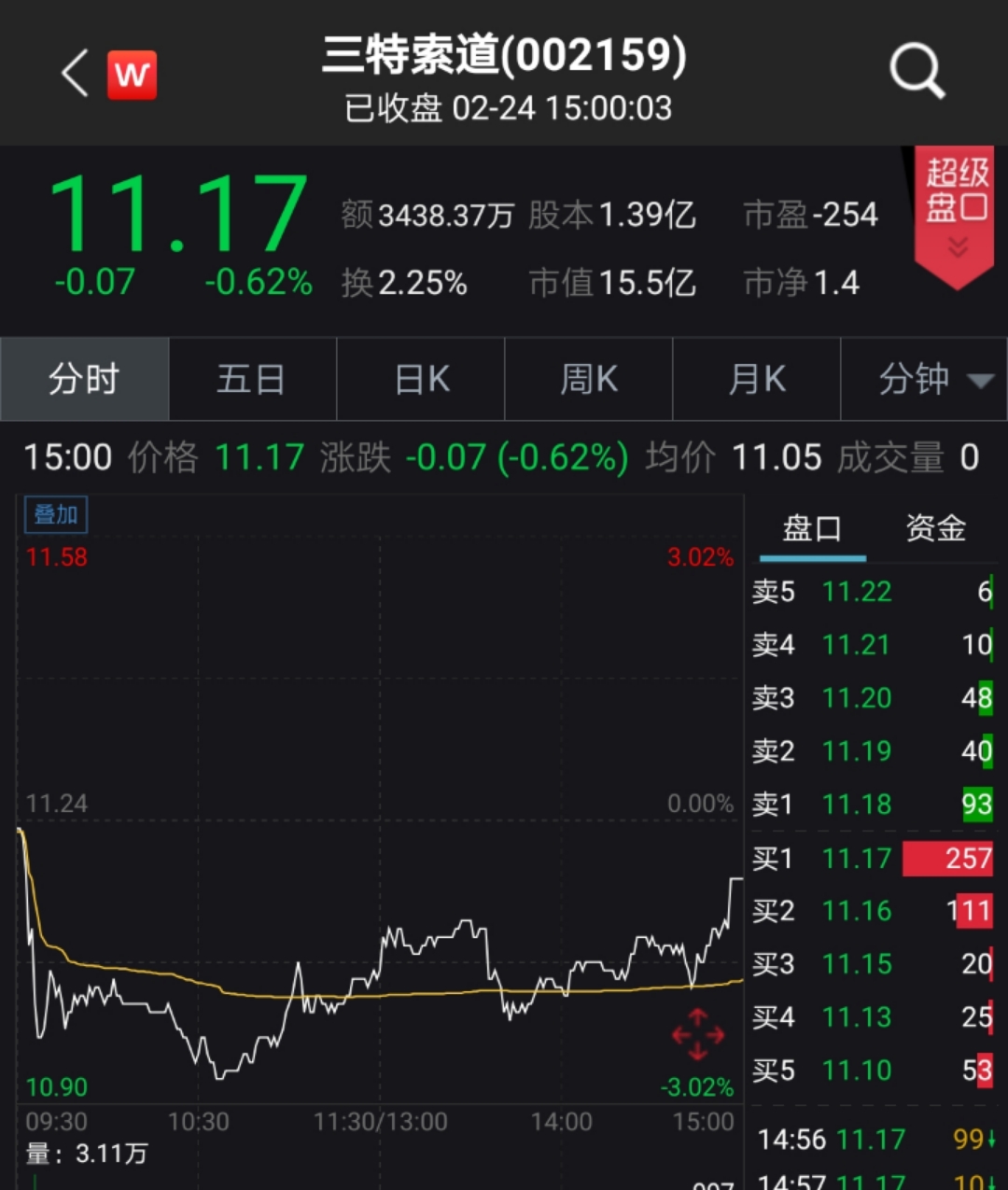 2024澳门今晚开特马开什么,数据驱动执行方案_专业版3.271