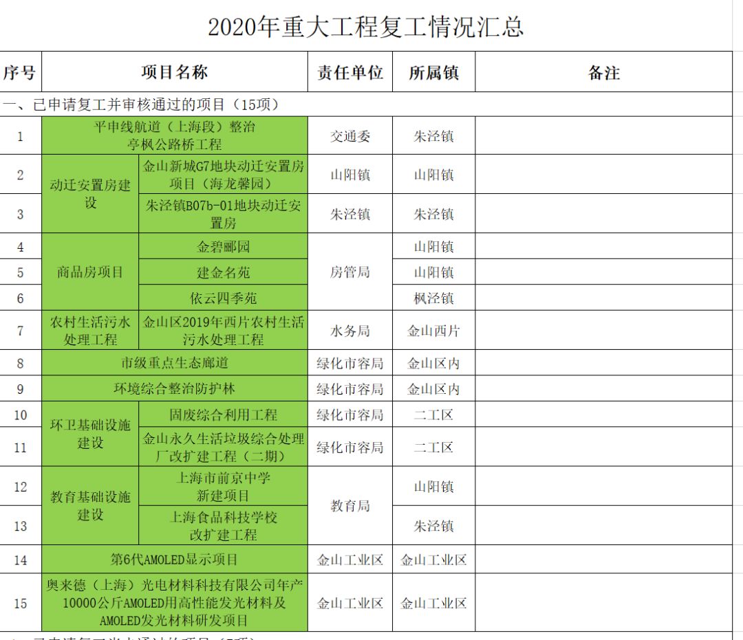 梦想之翼