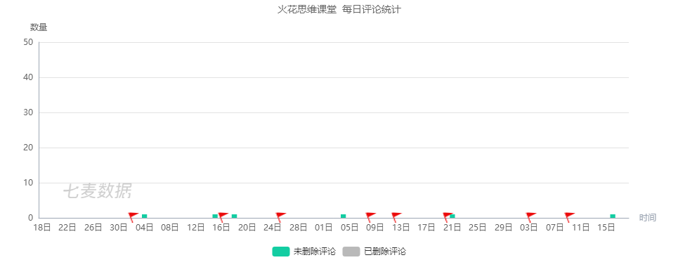 心应为你像死一样沉寂