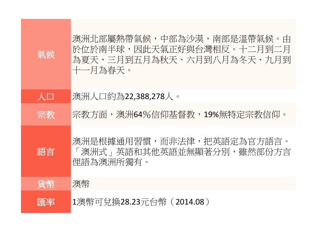 香港新澳精准资料免费提供，动态词语解释落实_WP2.29.34