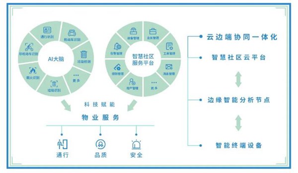 管家凄一肖一马,资源整合策略实施_高级版6.772